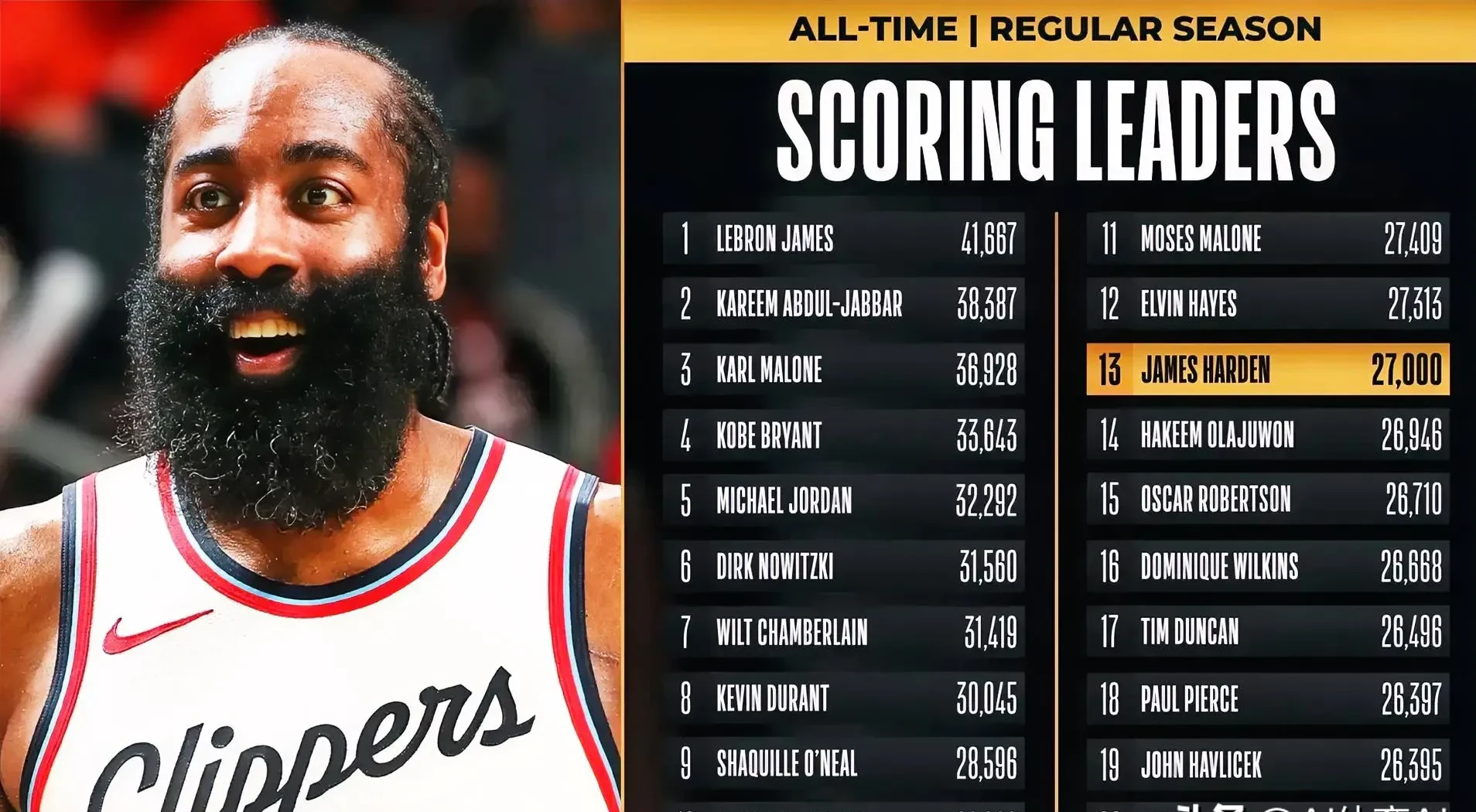 快船陷入低谷，老鹰连败，格林球队命运悬念！-开云体育全站